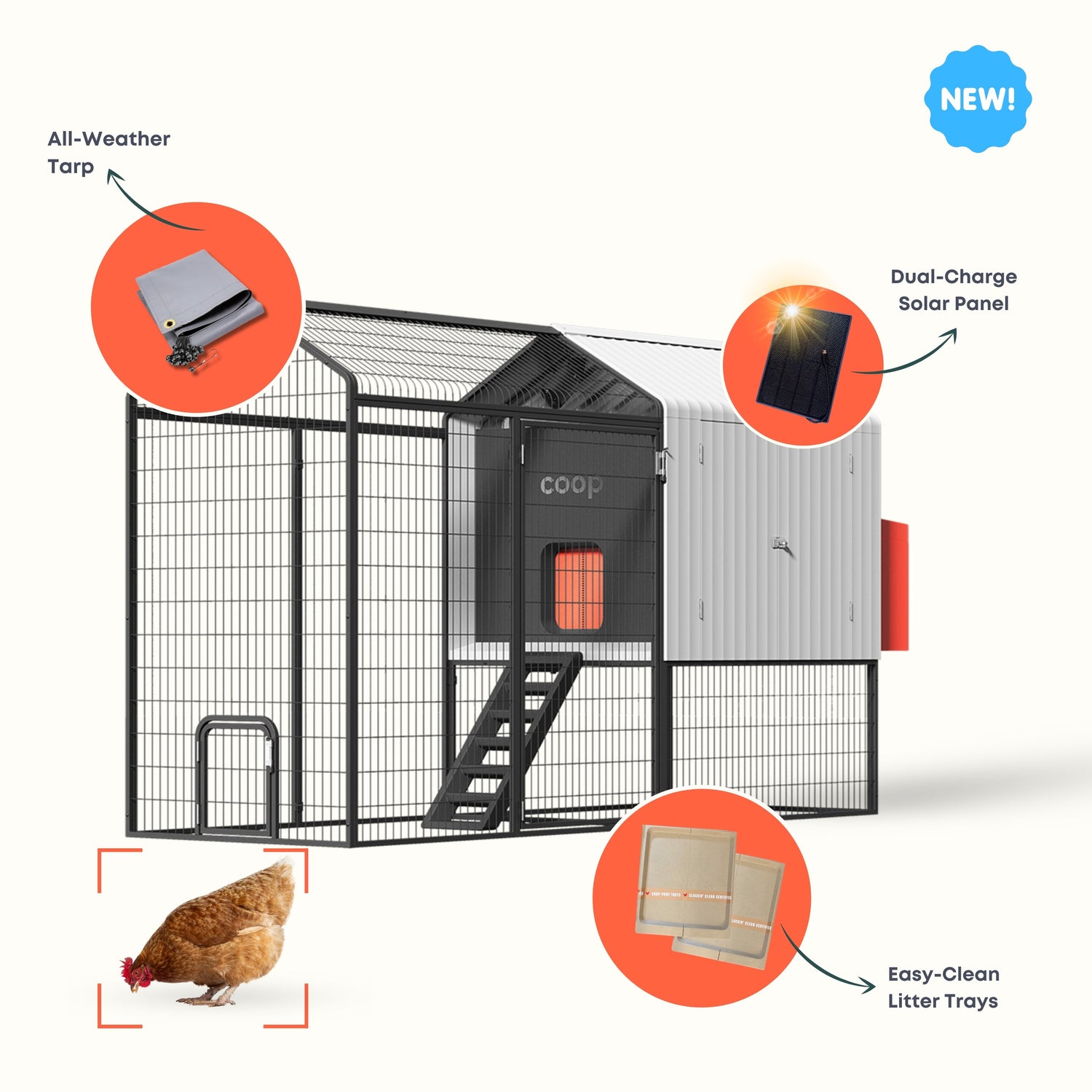 The Smart Coop Unlimited+ (4-6 chickens)