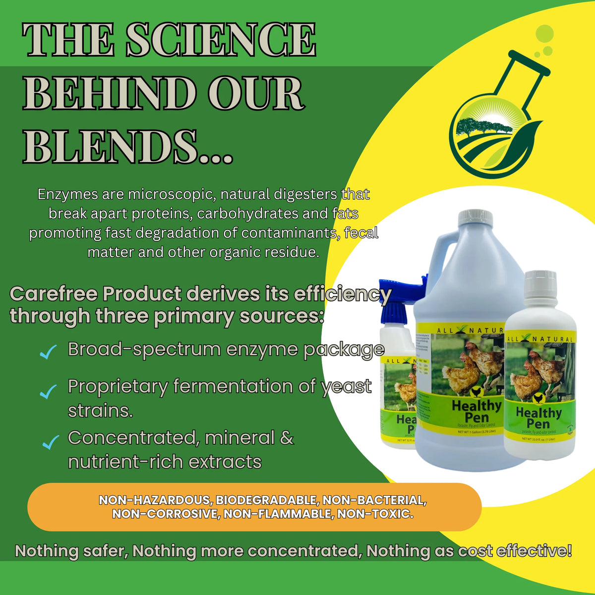 Carefree Enzymes Healthy Pen (Parasite & Odor Control)