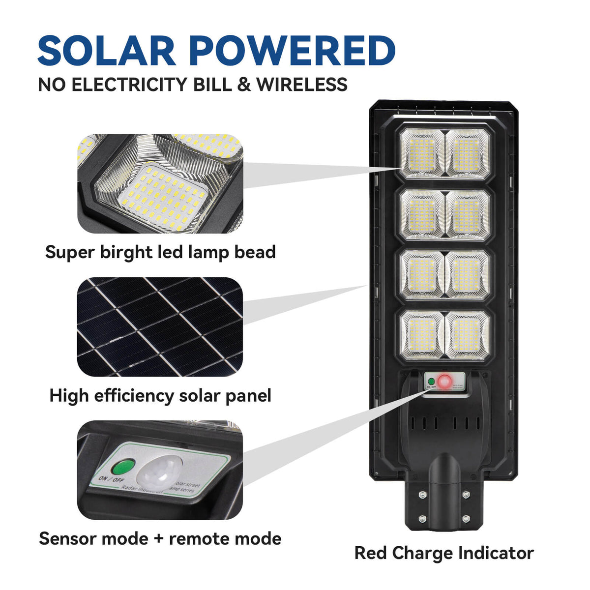 200W All-in-one solar Parking Lot Lights -25,000 lumens