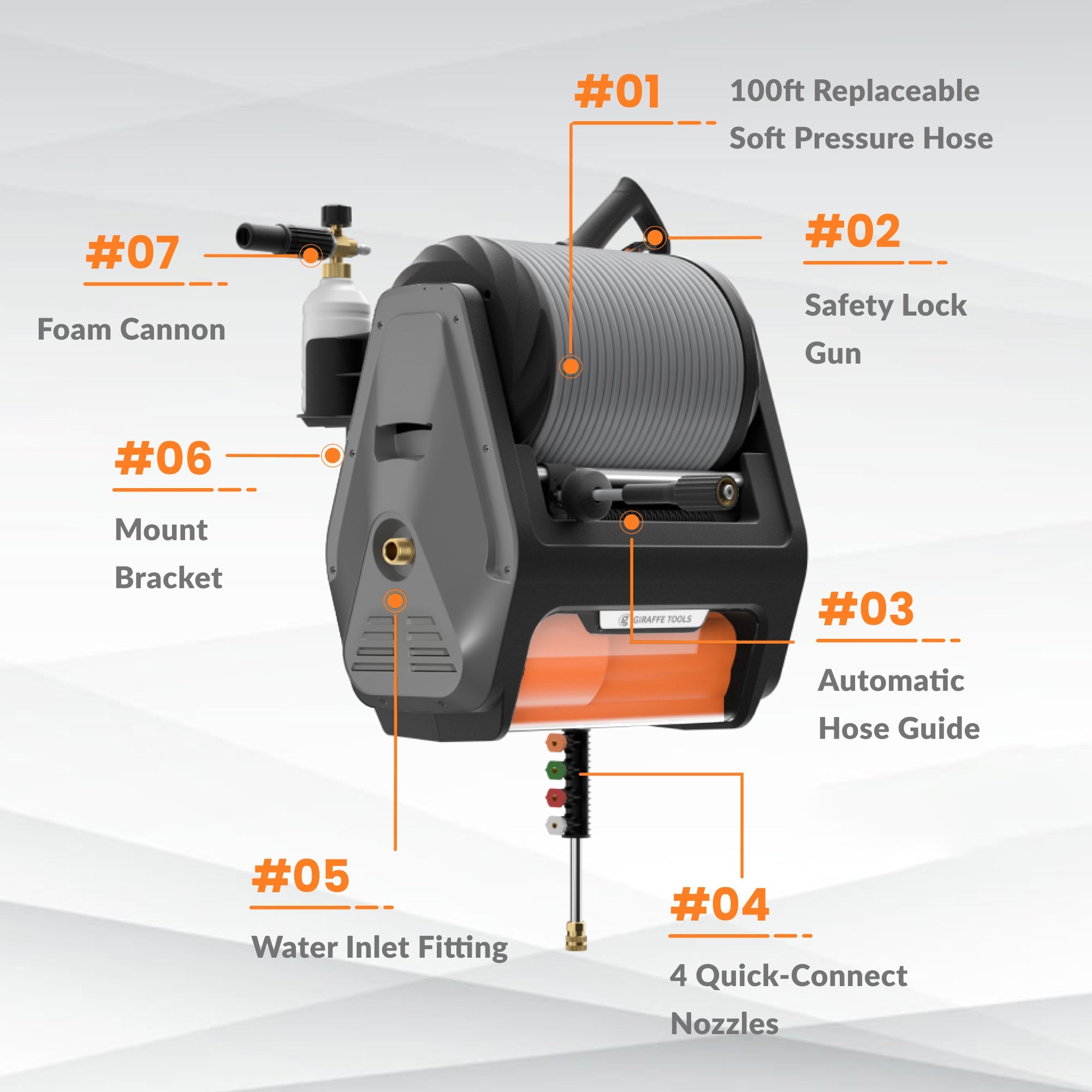 Grandfalls Pressure Washer PRO - My Pet Chicken