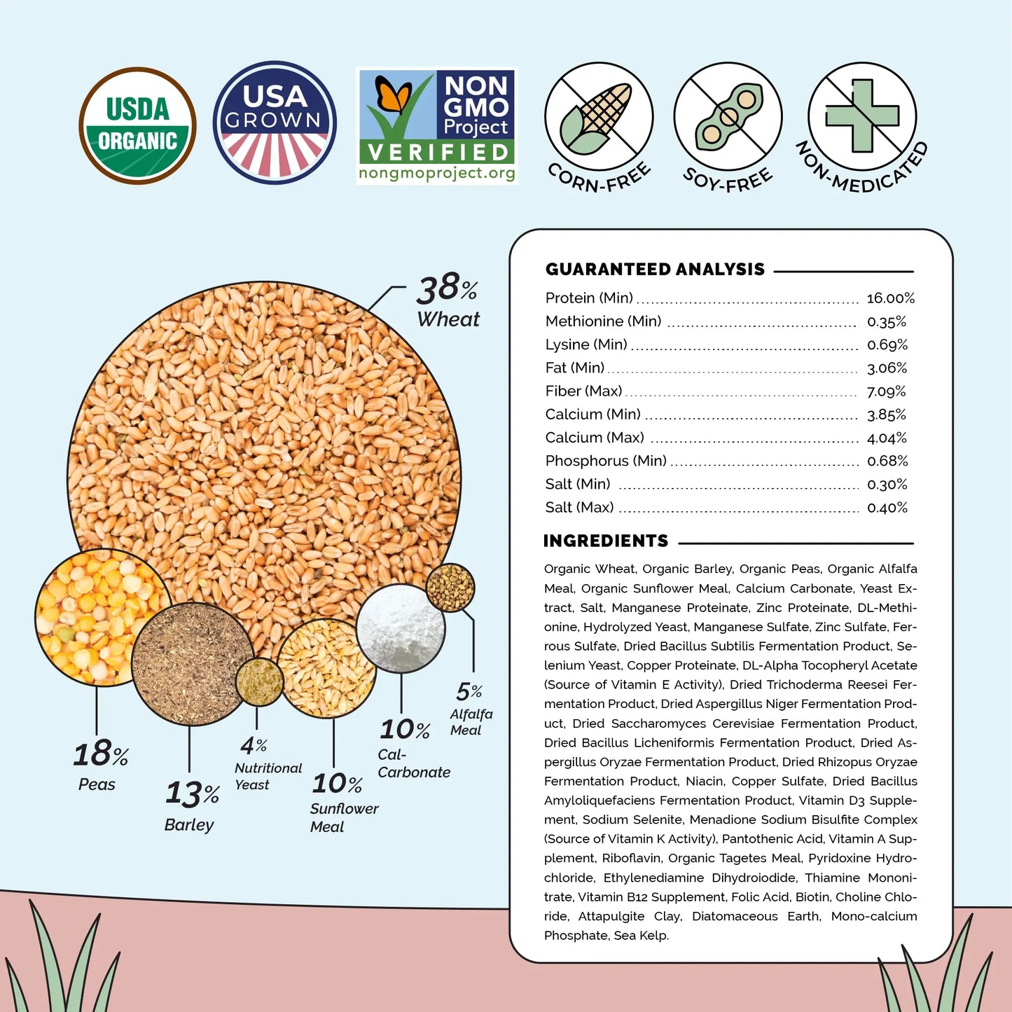 Mile Four Layer Organic Chicken Feed