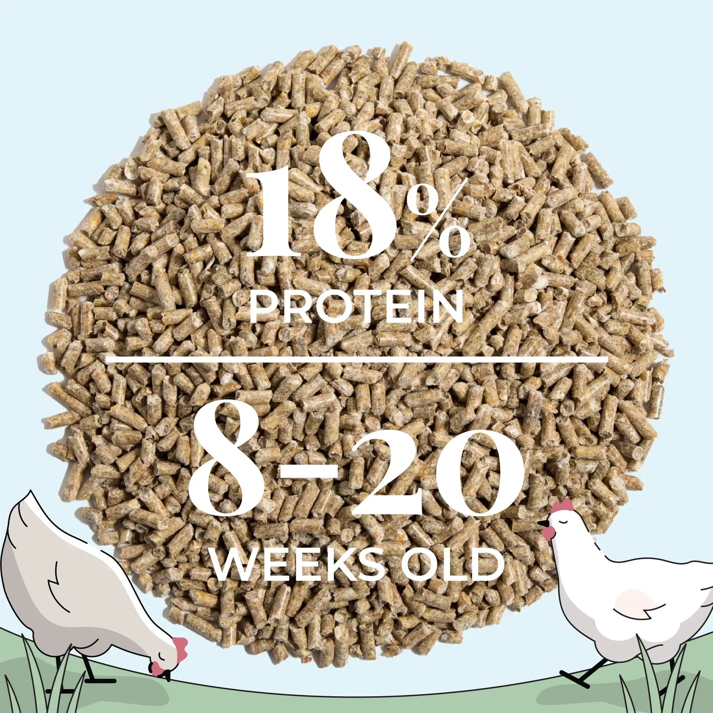 Mile Four Grower Organic Chicken Feed