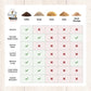 OverEZ Coffee Ground Bedding - 30 LB Bag