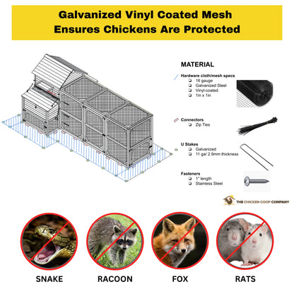 Chicken Coop Predator Protection Kit