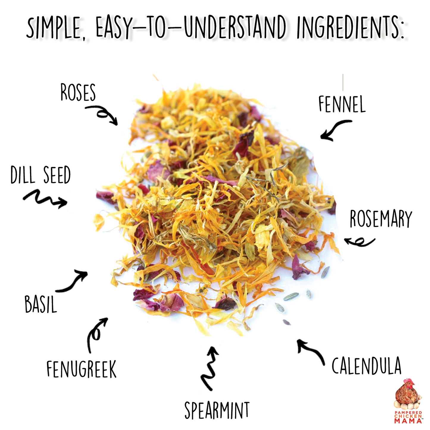 Happy Tummy Herbal Treat & Coop Herbs For Pet Chickens