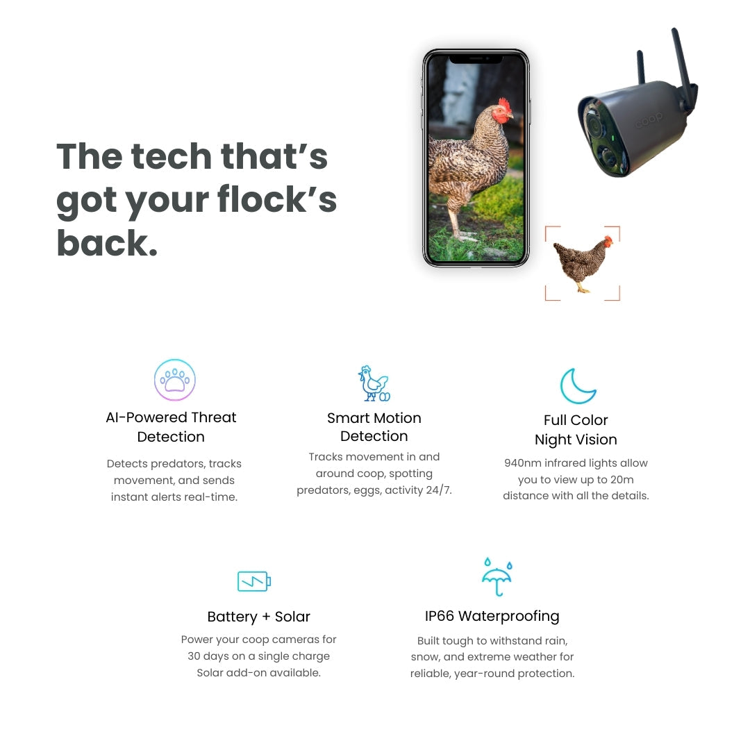 The Smart Coop + Base (4-6 chickens)