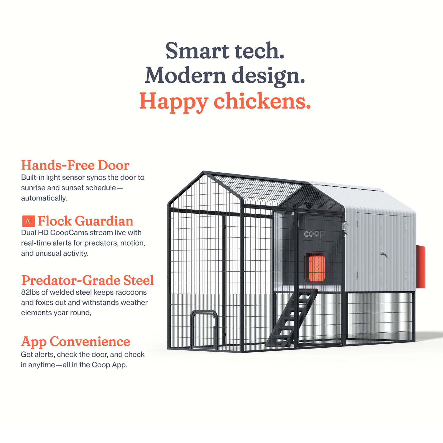 The Smart Coop Unlimited+ (4-6 chickens)