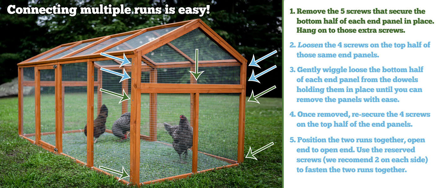The Hen Pen chicken run is easy to assemble with only just one person in about an hour. 
